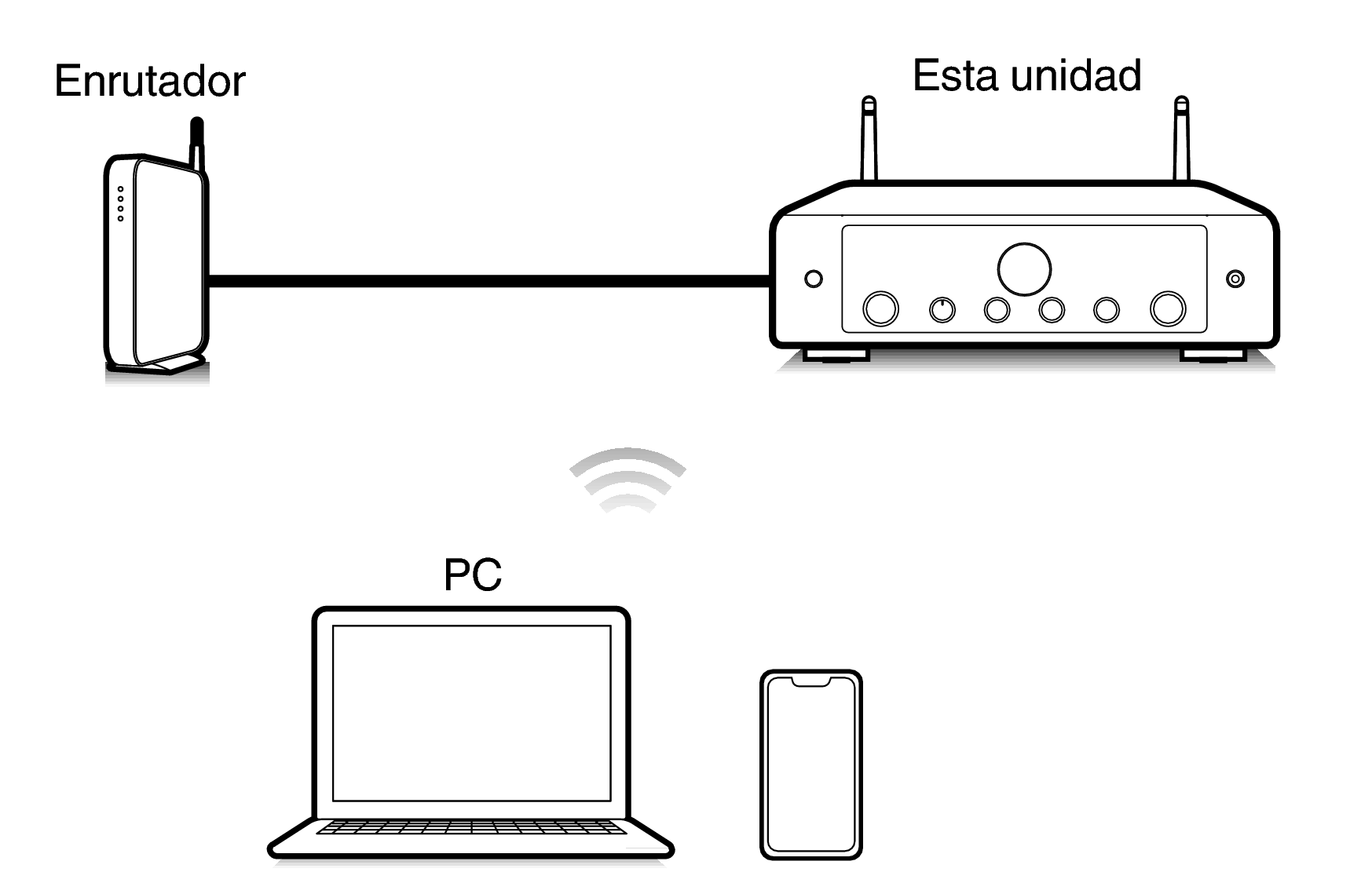 Pict Airplay MODEL60n
